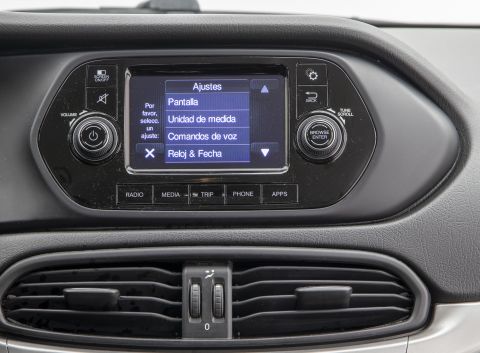 Ficha técnica de Fiat Ficha técnica de Fiat