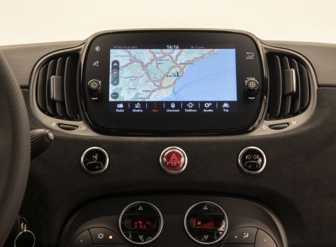 Ficha técnica de Abarth
