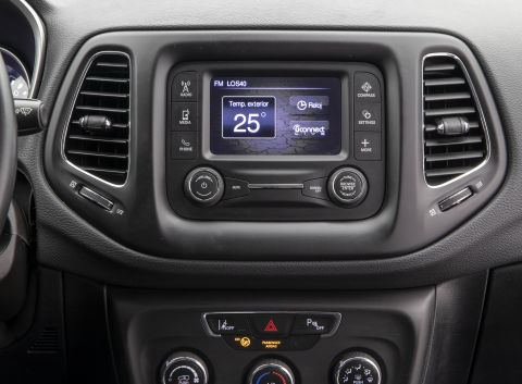 Ficha técnica de Jeep